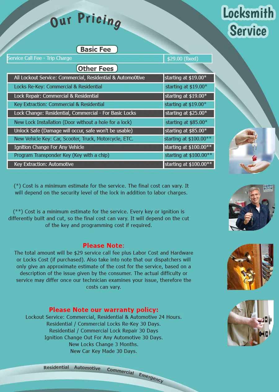 Father Son Locksmith Shop Milwaukee, WI 414-435-2013